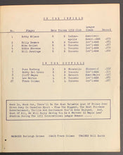 Load image into Gallery viewer, 1953 Toronto Maple Leafs Baseball Team Workout Day Vintage IL Program