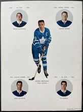 Load image into Gallery viewer, 1964 Toronto Maple Leafs Vintage Original NHL Hockey Colouring Book + Provenance