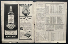 Load image into Gallery viewer, 1955 Lorne Worsley Autographed Photo New York Rangers NHL Hockey Program JSA