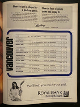 Load image into Gallery viewer, 1973 Vancouver Canucks Yearbook NHL Game Program Toronto Maple Leafs Gardens