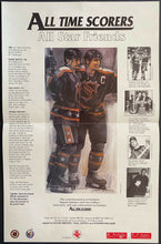 Load image into Gallery viewer, Stephen Holland ALL TIME SCORERS Wayne Gretzky Paul Coffey Signed Print /999