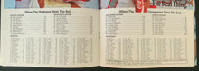 Load image into Gallery viewer, 1992 Hall Of Fame Bowl Football Program Ohio State Buckeyes v Syracuse Orangemen