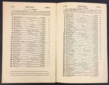 Load image into Gallery viewer, 08/03/1948 Ripon Race Course Horse Thoroughbred Program In England Unscored