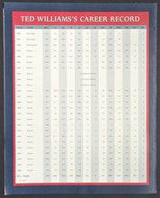 Load image into Gallery viewer, 2002 Ted Williams Fenway Park Tribute Large Program MLB Boston Red Sox Baseball