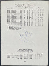 Load image into Gallery viewer, Terry Sawchuk Autographed Signed Media Guide Page Maple Leafs Red Wings LOA JSA