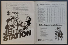 Load image into Gallery viewer, 1976 Winnipeg Arena WHA Hockey Program Jets vs San Diego Mariners Bobby Hull
