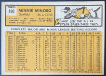 Load image into Gallery viewer, Minnie Minoso 1963 Topps #190 St. Louis Cardinals Vintage Baseball Trading Card