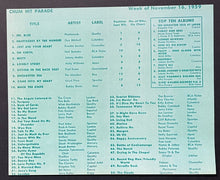 Load image into Gallery viewer, 1976 Fabian Dry Mounted Photo Plaque Originally Hung at CHUM Radio Vintage Music