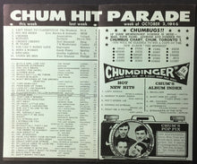 Load image into Gallery viewer, 1966 Chum Radio Survey Chart Toronto Ontario The Monkees Bob Dylan Top 50