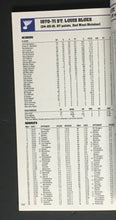 Load image into Gallery viewer, 1989-90 St. Louis Blues NHL Hockey Media Guide Photo Book Vintage Brett Hull