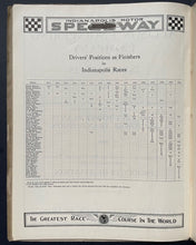 Load image into Gallery viewer, 1929 Indy 500 Unscored Program Ray Keetch Indianapolis Motor Speedway Racing VTG