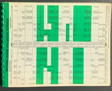 Load image into Gallery viewer, 1978 National League Baseball Green Book Stats Rookies Rosters Vintage Schedule