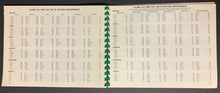 Load image into Gallery viewer, 1978 National League Baseball Green Book Stats Rookies Rosters Vintage Schedule
