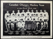 Load image into Gallery viewer, 1932 Monarch Knit Canadian Olympic Hockey Team Postcard Winnipeg Hockey Club
