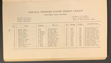 Load image into Gallery viewer, 1939-40 3rd Annual Stoneham's Hockey Guide Covering All Pro Leagues + Canada