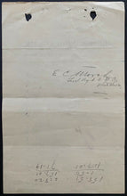 Load image into Gallery viewer, Rare Sales Ledger 1901 Dawson City Hardware Store Famous McLennan McFeely + Co