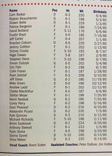 Load image into Gallery viewer, 2005 IIHF World Junior Championship Program Canada Russia Crosby Ovechkin Malkin