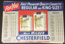 Load image into Gallery viewer, 1952 Kezar Stadium NFL Football Program San Francisco 49ers vs Chicago Cardinals