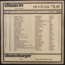 Load image into Gallery viewer, 1970 CHUM Song Chart NHL Hockey HOFer Gordie Howe on Cover Detroit Red Wings
