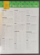 Load image into Gallery viewer, 1991 Winnipeg Stadium Grey Cup Program Toronto Argonauts vs Calgary Stampeders