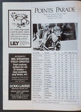 Load image into Gallery viewer, 1986 Maple Leaf Gardens Playoffs Program Toronto Leafs vs Blues Wendel Clark NHL