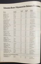 Load image into Gallery viewer, 1978 Exhibition Stadium Grey Cup CFL Program Edmonton vs Montreal + Ticket Stub