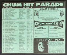 Load image into Gallery viewer, 1968 Chum Chart Radio Survey Toronto Record Music Rolling Stones CNE Coming
