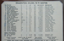 Load image into Gallery viewer, 1979 Avco Cup Final Program Edmonton Oilers Wayne Gretzky 1st Pro Season Jets