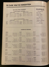 Load image into Gallery viewer, 1983 NHL Hockey Program Edmonton Oilers vs Minnesota North Stars Mark Messier