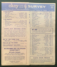 Load image into Gallery viewer, 1963 CKEY Toronto Radio Record Survey Chart Beach Boys Rick Nelson Music VTG