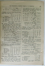 Load image into Gallery viewer, 1899 Rare 19th Year Goodwin Official Turf Guide Paperback Goodwin's Horse Racing