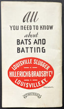 Load image into Gallery viewer, 1936 Louisville Famous Sluggers Vintage Baseball Booklet Lou Gehrig Mel Ott MLB