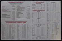 Load image into Gallery viewer, 1994 Official Calgary Stampeders Training Camp Guide CFL Football - Doug Flutie