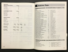 Load image into Gallery viewer, 1994 CFL Football Edmonton Eskimos Media Guide Photo Yearbook Damon Allen Cover