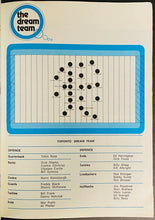 Load image into Gallery viewer, 1971 Exhibition Stadium Yearbook Program Toronto @ Hamilton Theismann Rookie