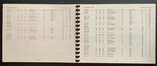 Load image into Gallery viewer, 1978 International League Professional Baseball Clubs White Book 42nd Edition
