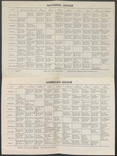 Load image into Gallery viewer, 1968 National + American + International League Baseball Schedule MLB MILB VTG