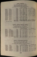 Load image into Gallery viewer, 1961-62 Vintage NHL Hockey Original Six Media Guide Toronto Maple Leafs Retro