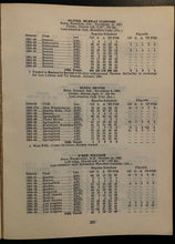Load image into Gallery viewer, 1965-66 Vintage NHL Hockey Original Six Media Guide Montreal Canadiens Retro