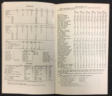 Load image into Gallery viewer, 1961 CFL Western Conference Football League Statistics Guide Vintage Rare