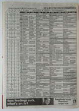 Load image into Gallery viewer, 1999 Star Weekly Toronto Star Magazine - Hall Of Fame Induction Week Gretzky