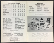 Load image into Gallery viewer, 1975-76 Toronto Toros Media Guide WHA Hockey 4 Autographs Inside Vintage