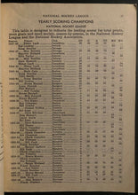Load image into Gallery viewer, 1949 Hendy Hockey Guide Rules Records and Schedule + Who's Who in Hockey NHL