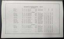 Load image into Gallery viewer, 1978-1979 WHA Media Guide Final Season Gretzky First Pro Season Hockey