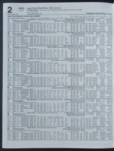 Load image into Gallery viewer, 2003 Canadian Breeders Cup Program - Signed By Montreal Canadiens John Ferguson