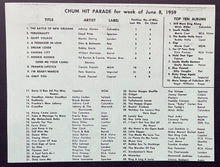 Load image into Gallery viewer, 1976 Fabian Dry Mounted Photo Plaque Originally Hung at CHUM Radio Vintage Music