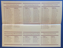 Load image into Gallery viewer, 1981 Vintage CFL Football Schenley 29th Anniversary Awards Program