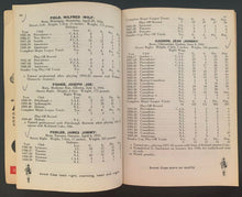 Load image into Gallery viewer, 1964 Toronto Maple Leafs Playoffs Program Stanley Cup Finals Game 7 Vintage NHL