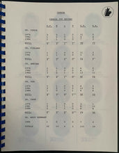 Load image into Gallery viewer, 1987 Rare Canada Cup Hockey Media Guide Legendary Tournament Schedule + Profiles