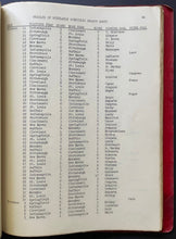 Load image into Gallery viewer, 1950-51 American Hockey League Red Book Champions Indianapolis Photos Sawchuk